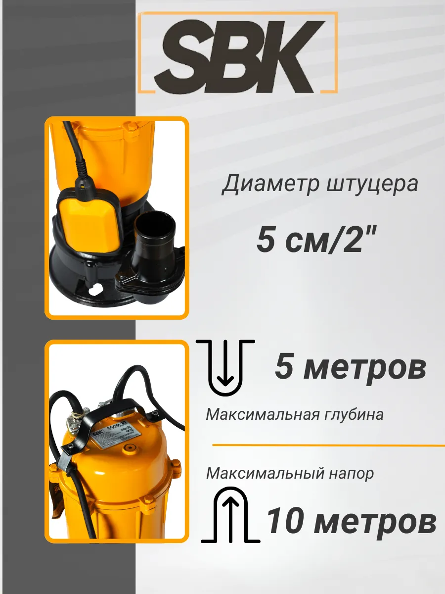 Насос SBK крупным планом