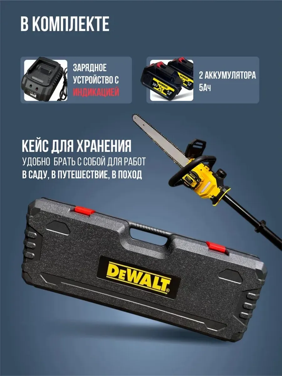 Комплектація пили